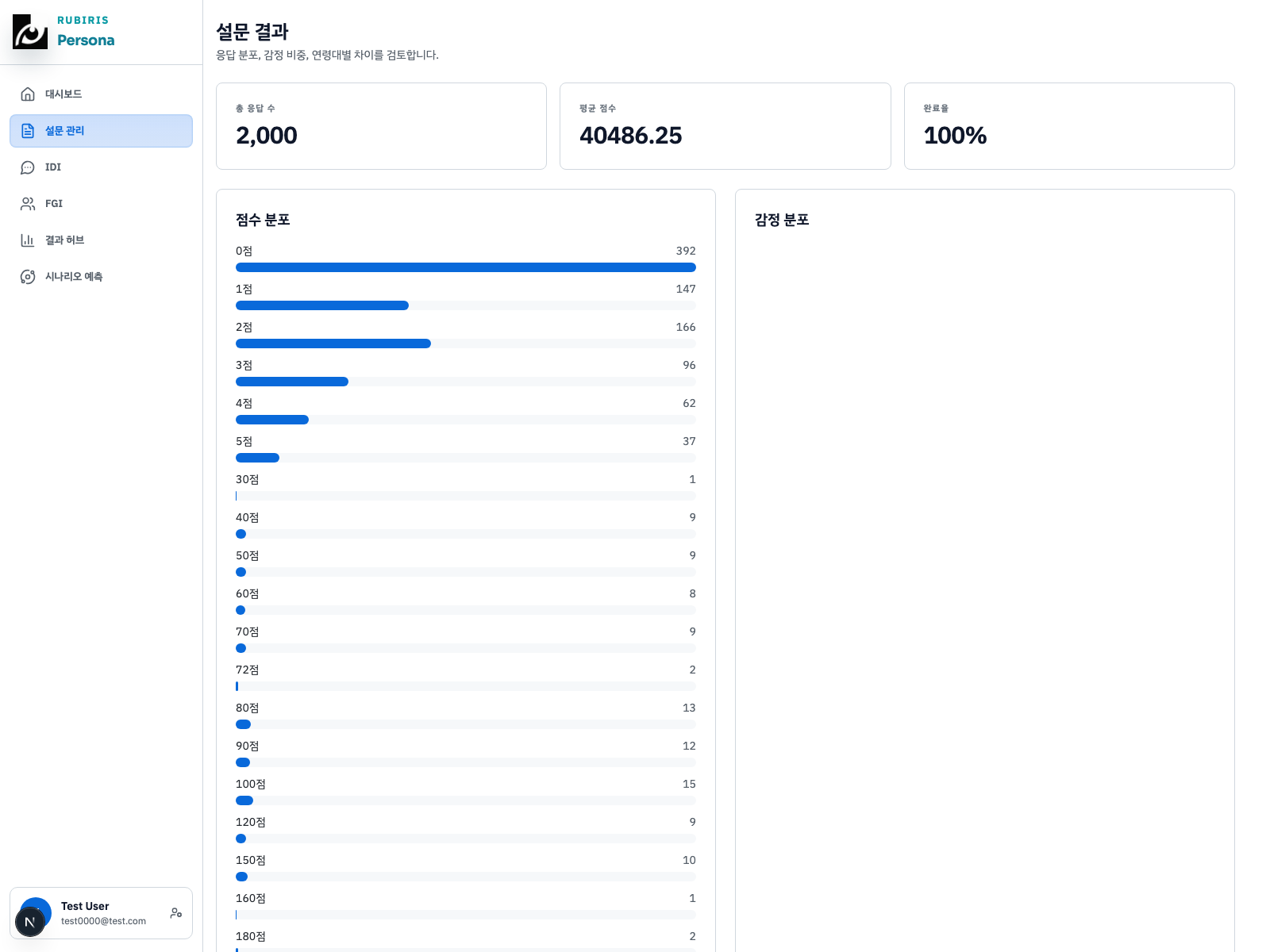 설문 결과 화면