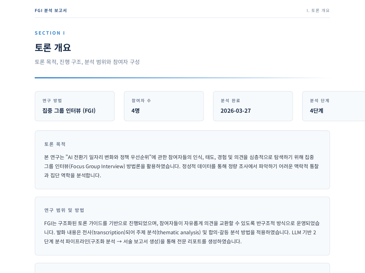 FGI 보고서 실제 보고서 화면